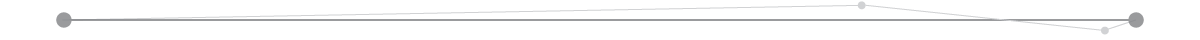 Horizontal Line-Grey