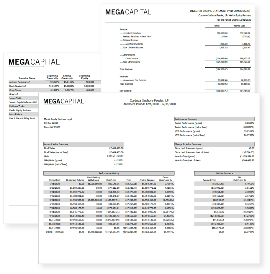 Alternative Asset Manager Reporting