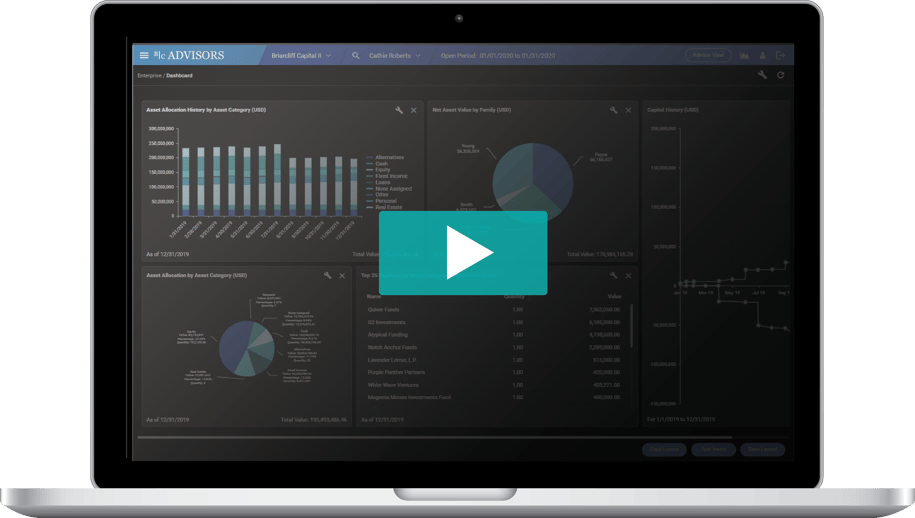 Archway Platform_Dashboard-Watch-Demo-PWA