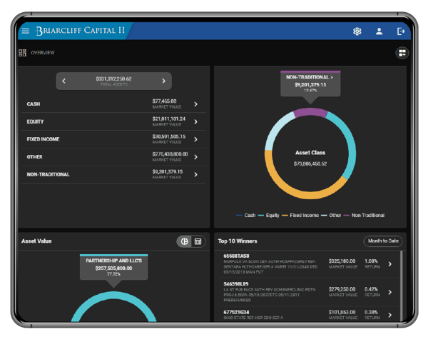 Dashboard-Dark Mode_Tablet-HR