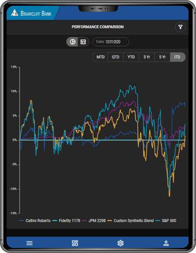 Portal_Performance Comparison Dark Mode (tablet)