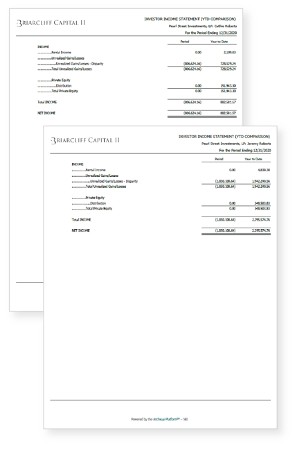 Partnership Accounting Reports