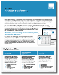 Archway Platform Flysheet