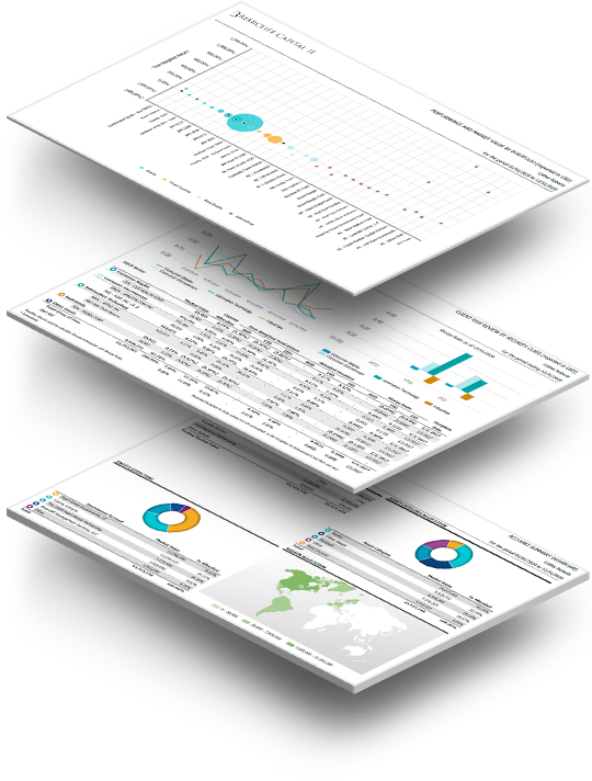 Family Office Software | Accounting and Investment Data | Archway